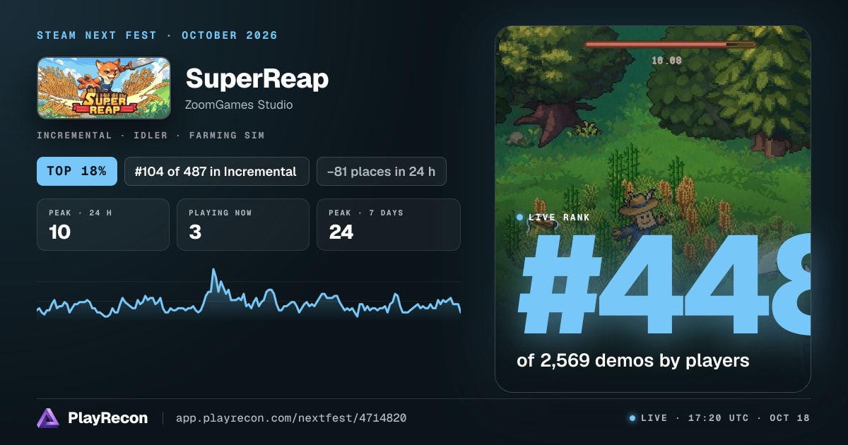 SuperReap allo Steam Next Fest