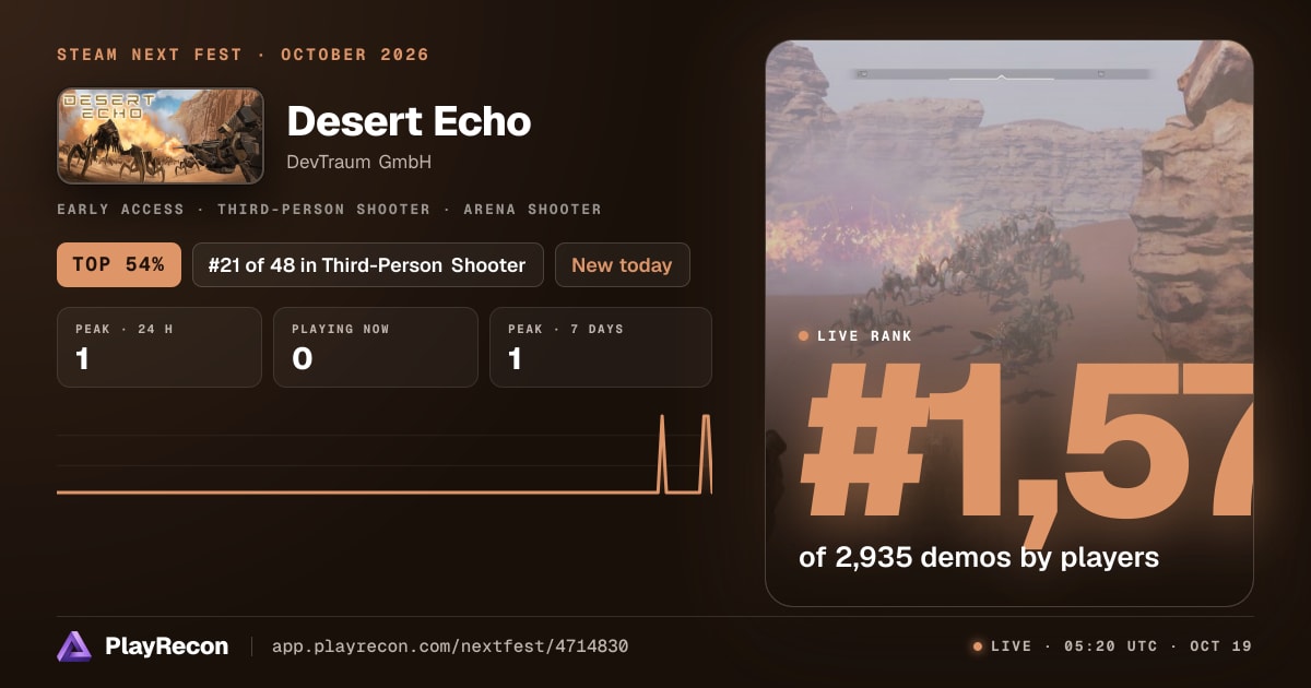 Desert Echo im Steam Next Fest