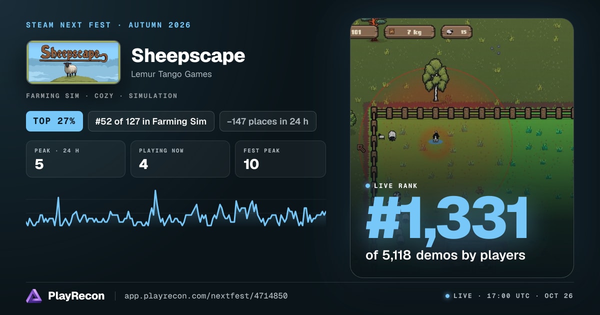 Sheepscape en el Steam Next Fest