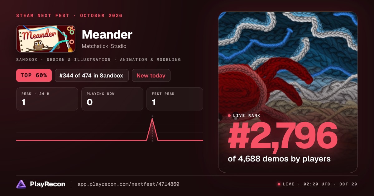 Meander in Steam Next Fest