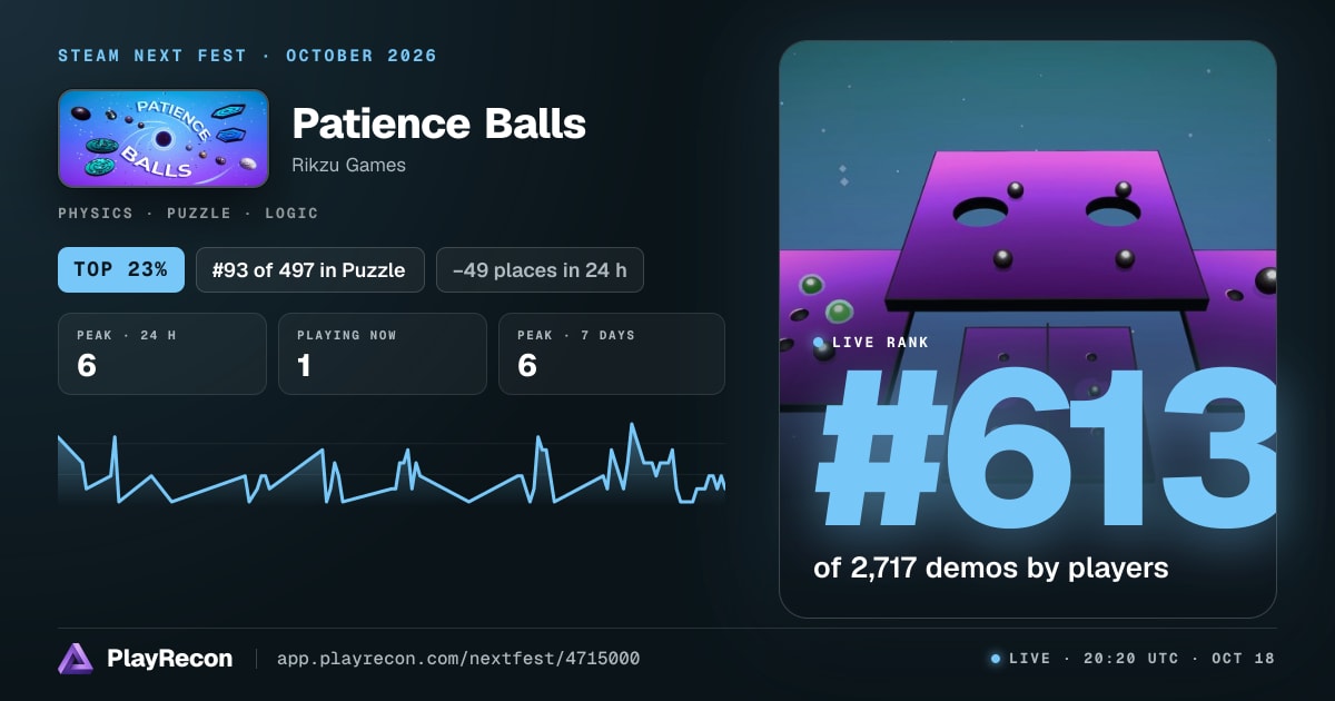 Patience Balls au Steam Next Fest
