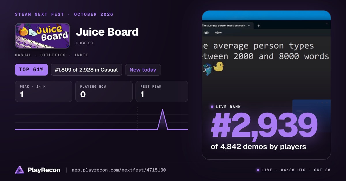 Juice Board на Steam Next Fest