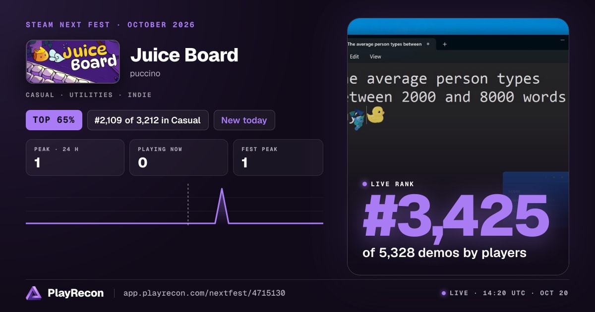 Juice Board im Steam Next Fest