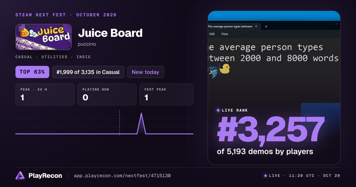 Juice Board en el Steam Next Fest