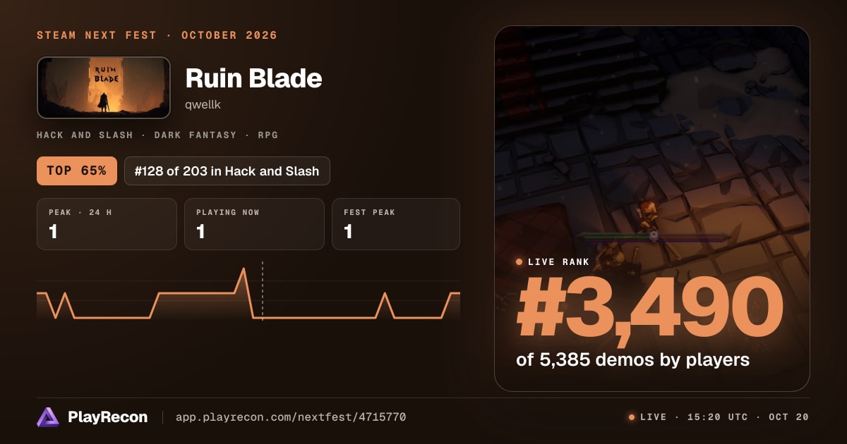 Ruin Blade allo Steam Next Fest