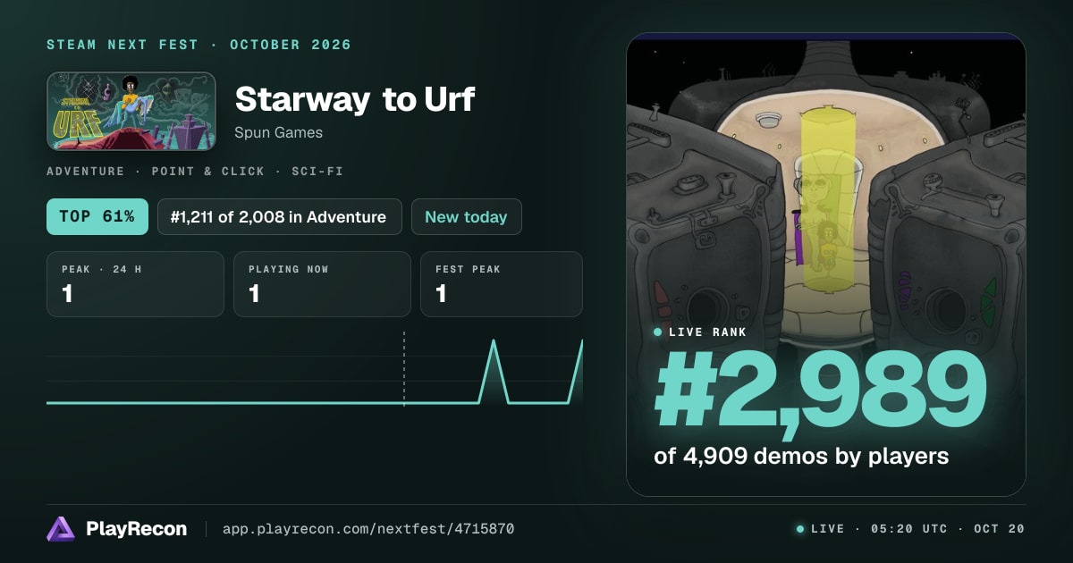 Starway to Urf на Steam Next Fest