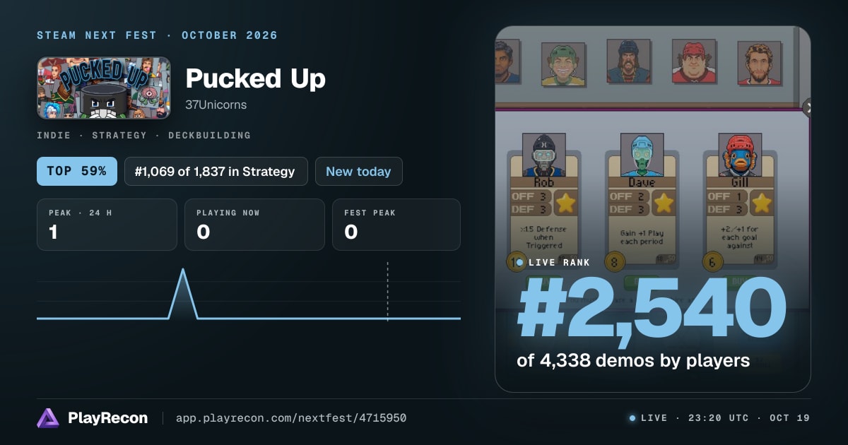 Pucked Up in Steam Next Fest