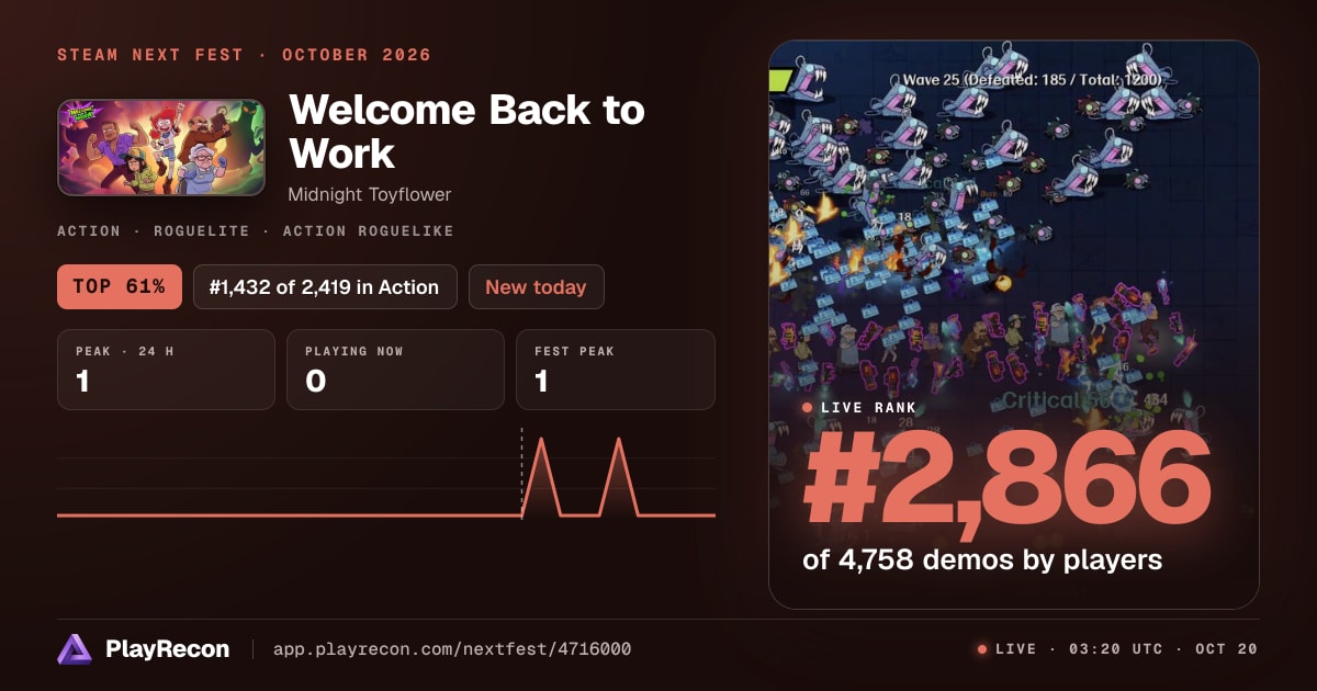 Welcome Back to Work in Steam Next Fest