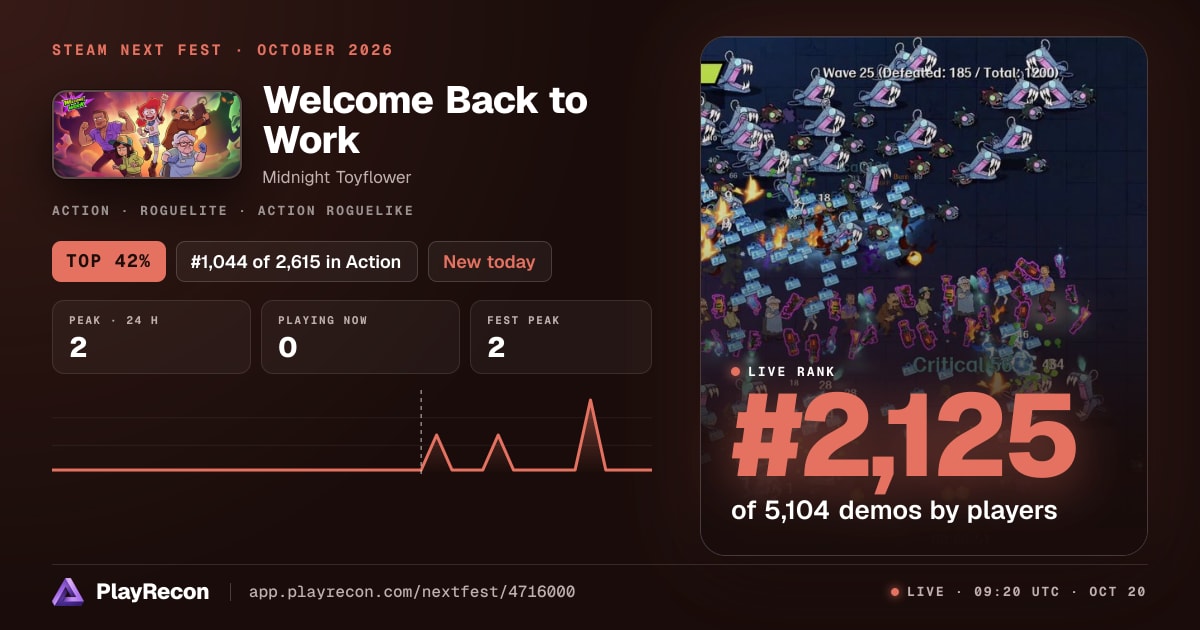 Welcome Back to Work im Steam Next Fest