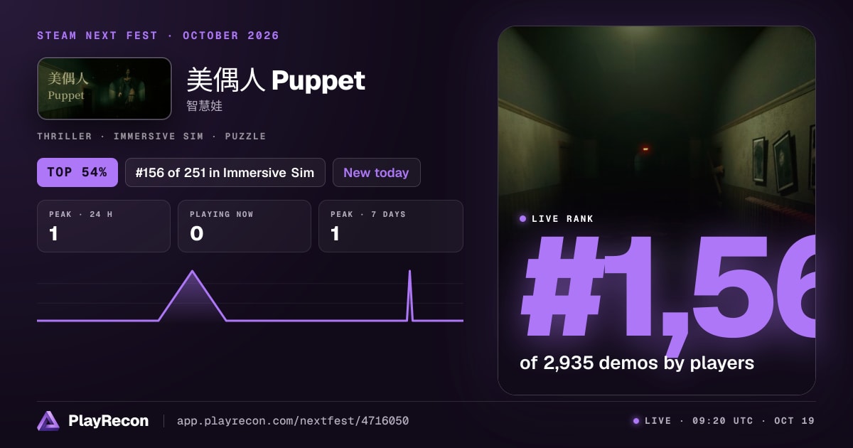 美偶人 Puppet in Steam Next Fest