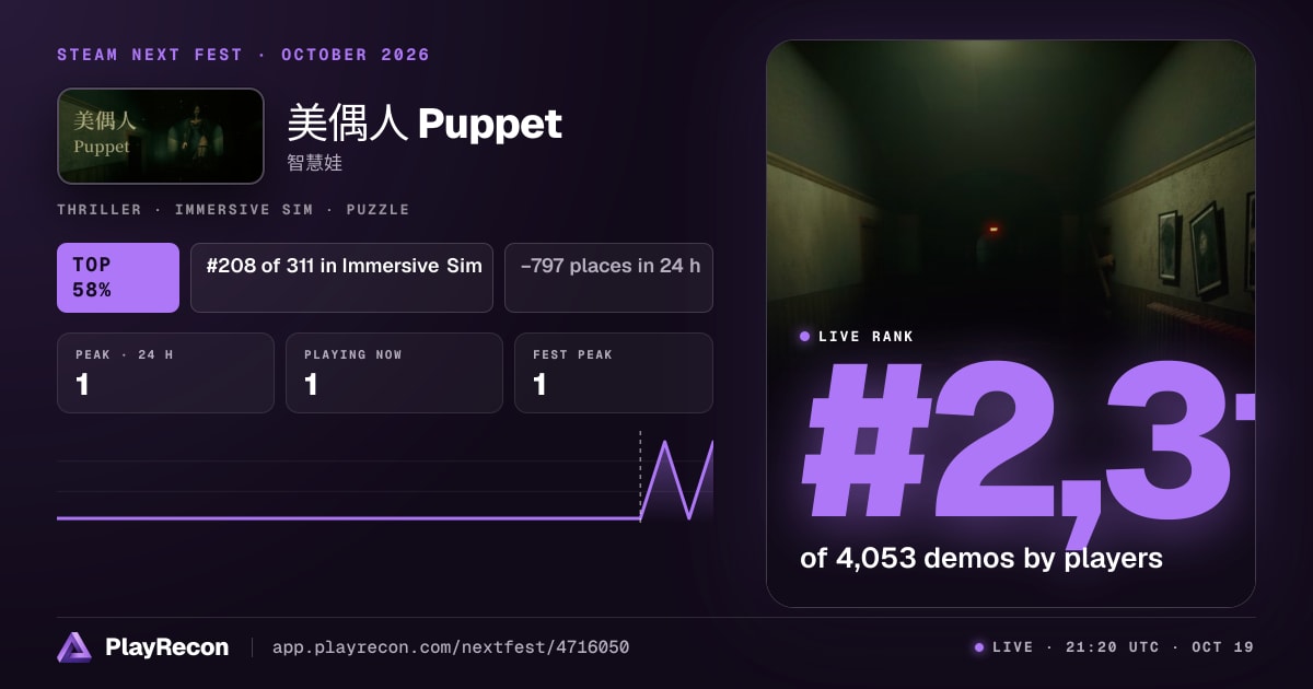 美偶人 Puppet en el Steam Next Fest