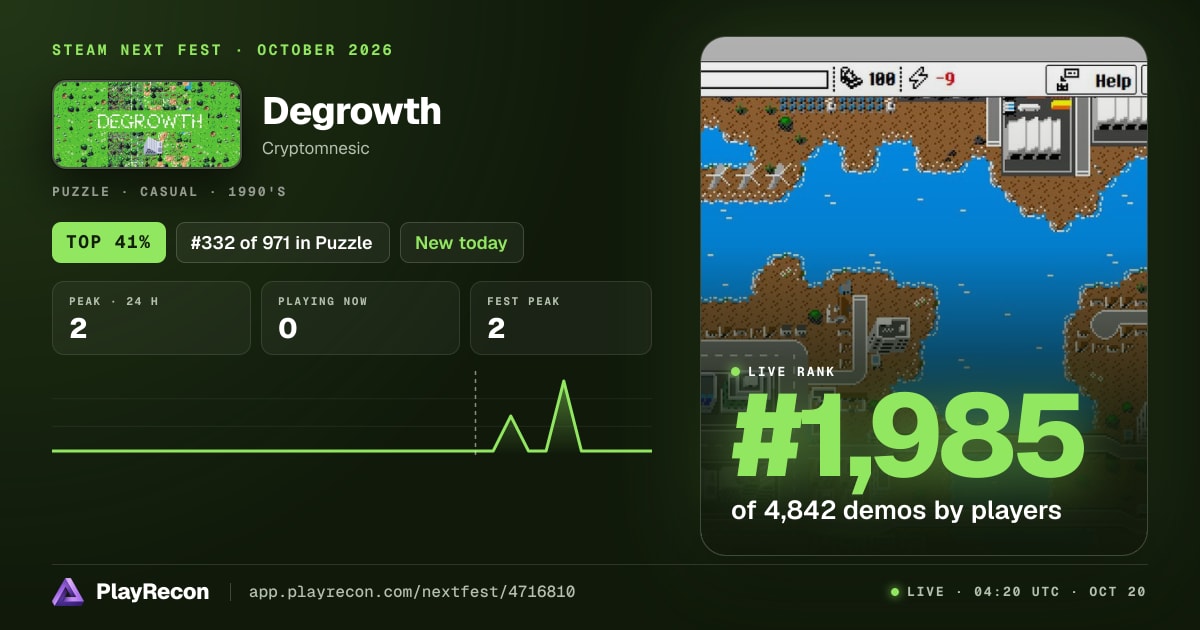 Degrowth allo Steam Next Fest