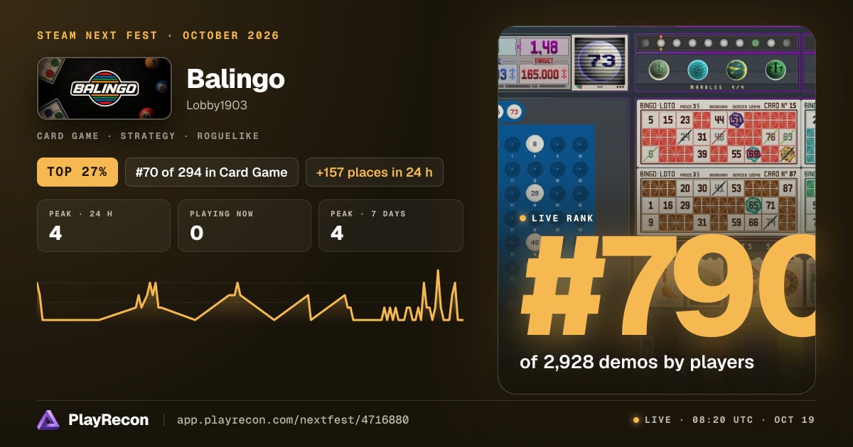Balingo in Steam Next Fest