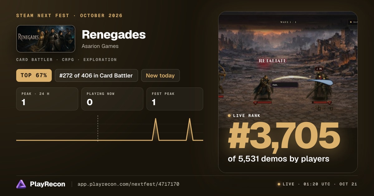 Renegades au Steam Next Fest