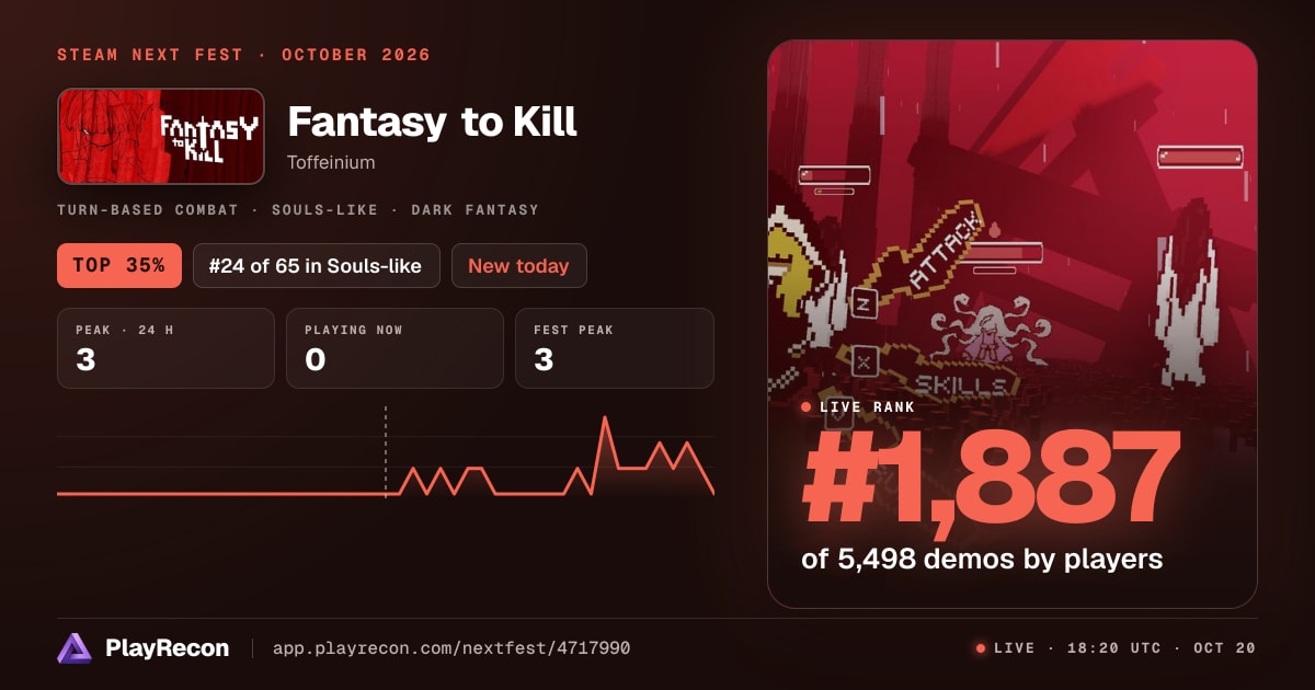 Fantasy to Kill in Steam Next Fest