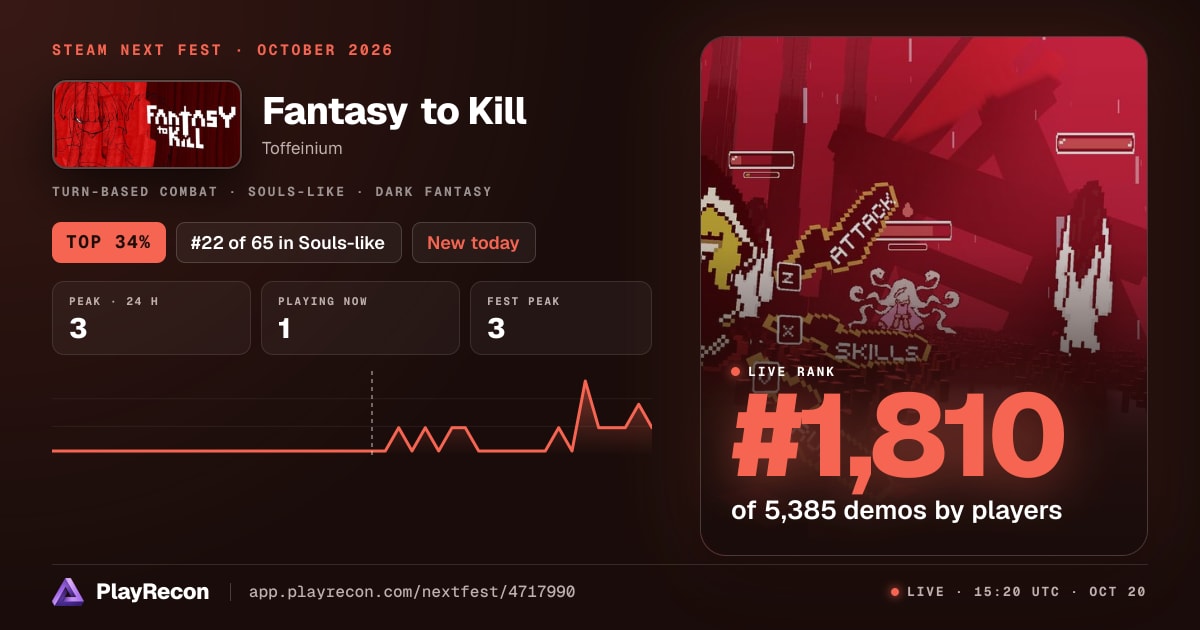 Fantasy to Kill im Steam Next Fest