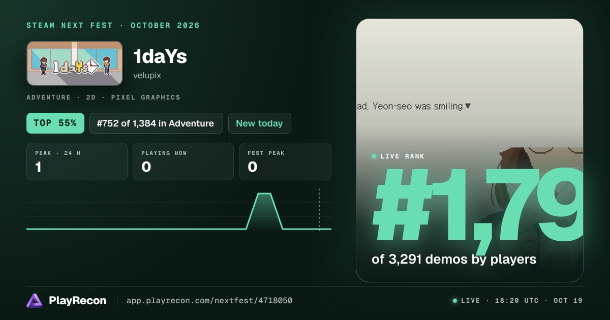 1daYs in Steam Next Fest