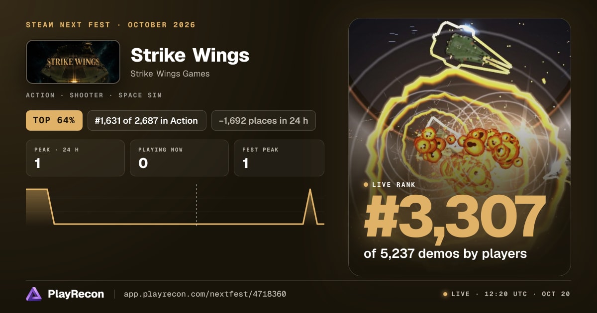 Strike Wings in Steam Next Fest