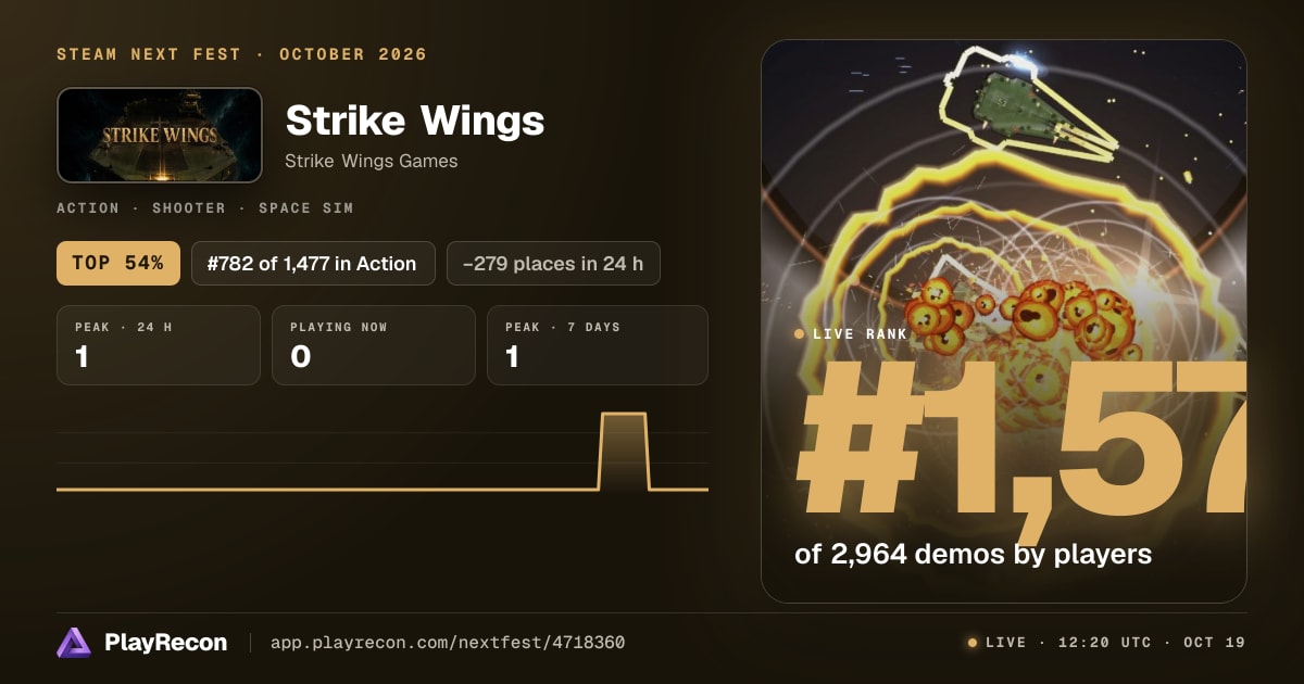 Strike Wings allo Steam Next Fest