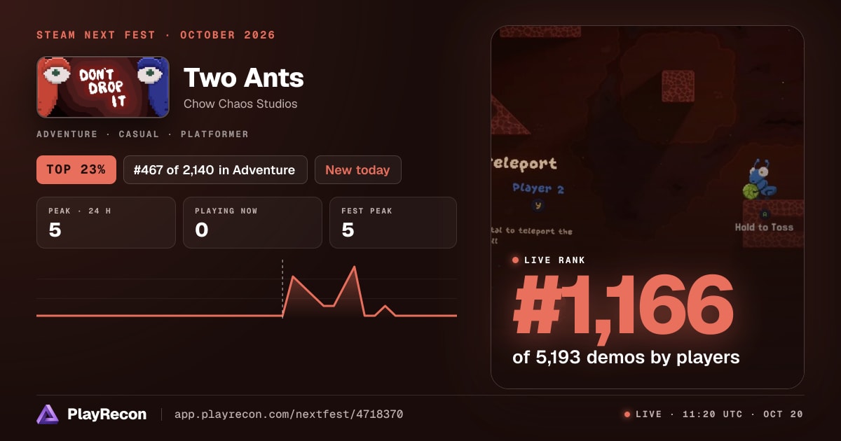 Two Ants im Steam Next Fest