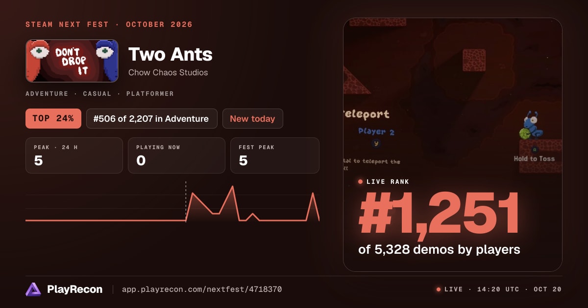 Two Ants на Steam Next Fest