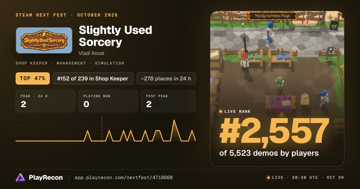 Slightly Used Sorcery en el Steam Next Fest