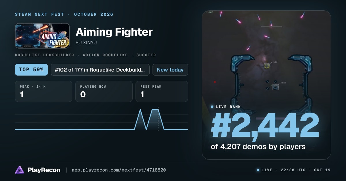Aiming Fighter allo Steam Next Fest