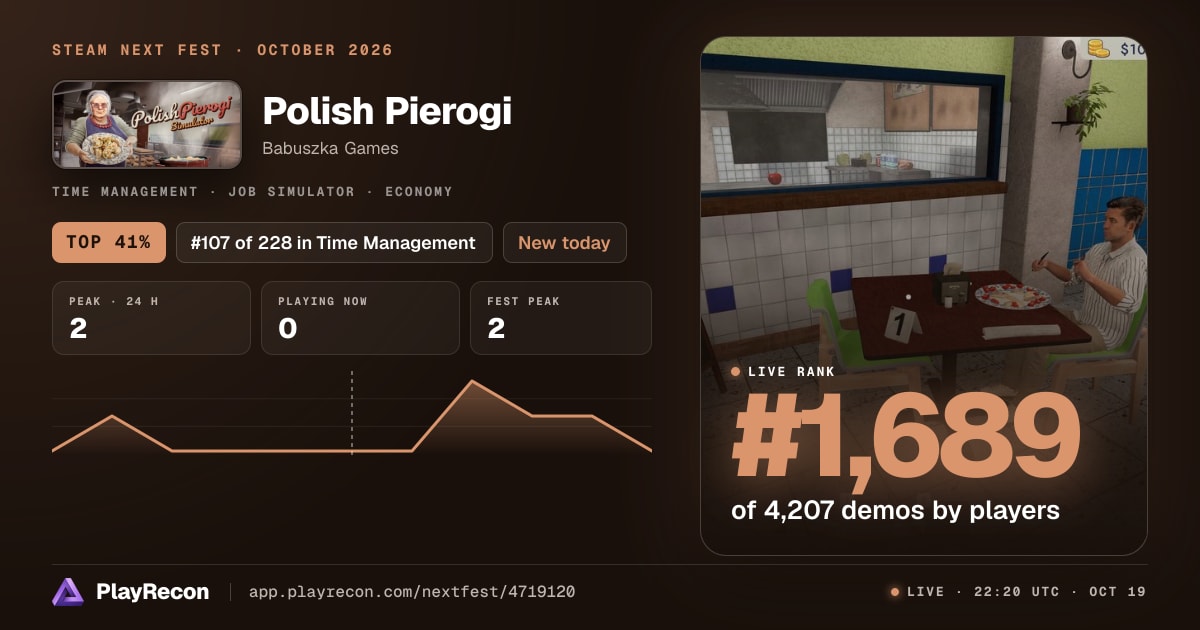 Polish Pierogi in Steam Next Fest