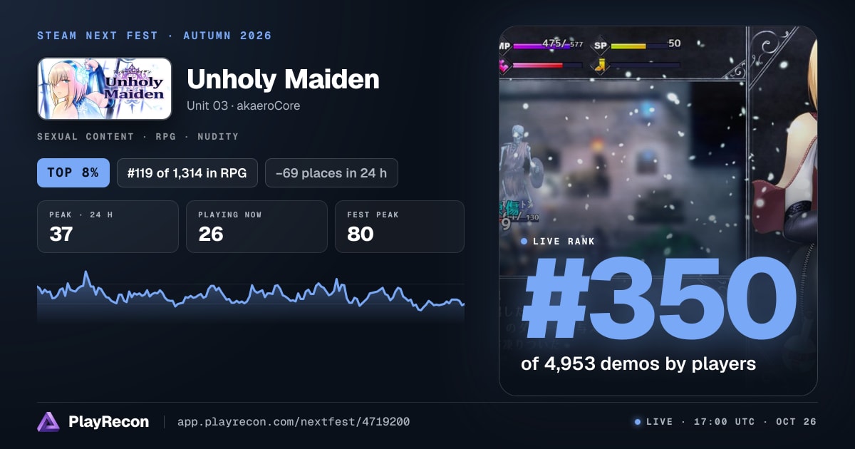 Unholy Maiden in Steam Next Fest