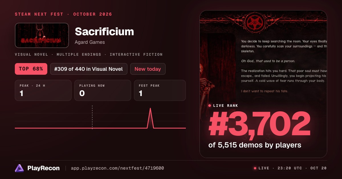 Sacrificium au Steam Next Fest