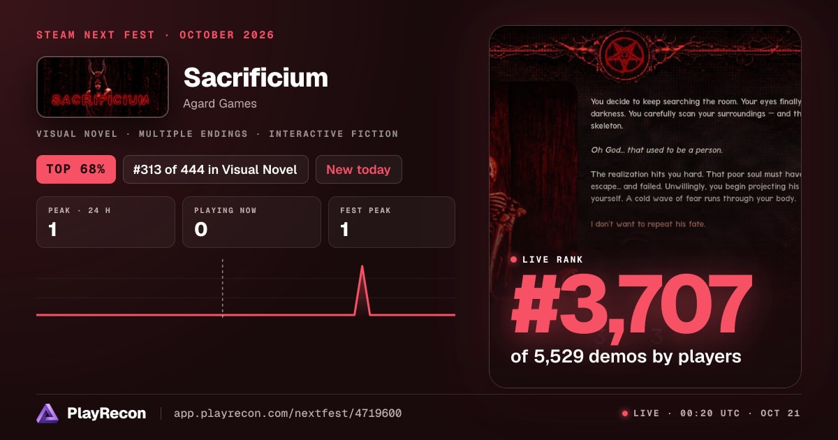 Sacrificium in Steam Next Fest