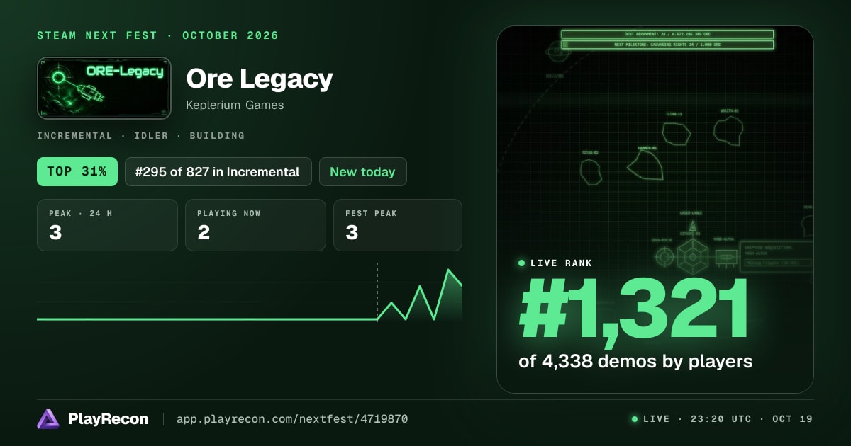 Ore Legacy на Steam Next Fest