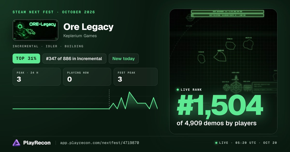 Ore Legacy allo Steam Next Fest