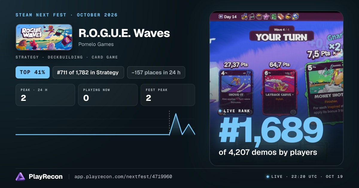 R.O.G.U.E. Waves in Steam Next Fest