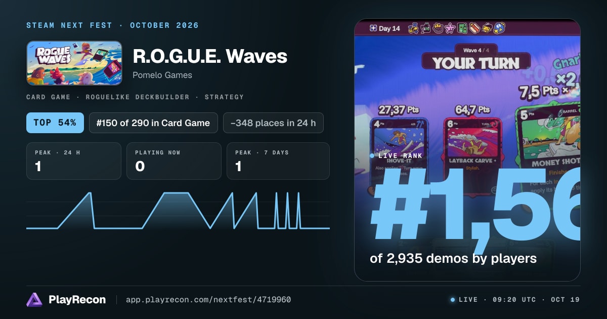 R.O.G.U.E. Waves allo Steam Next Fest