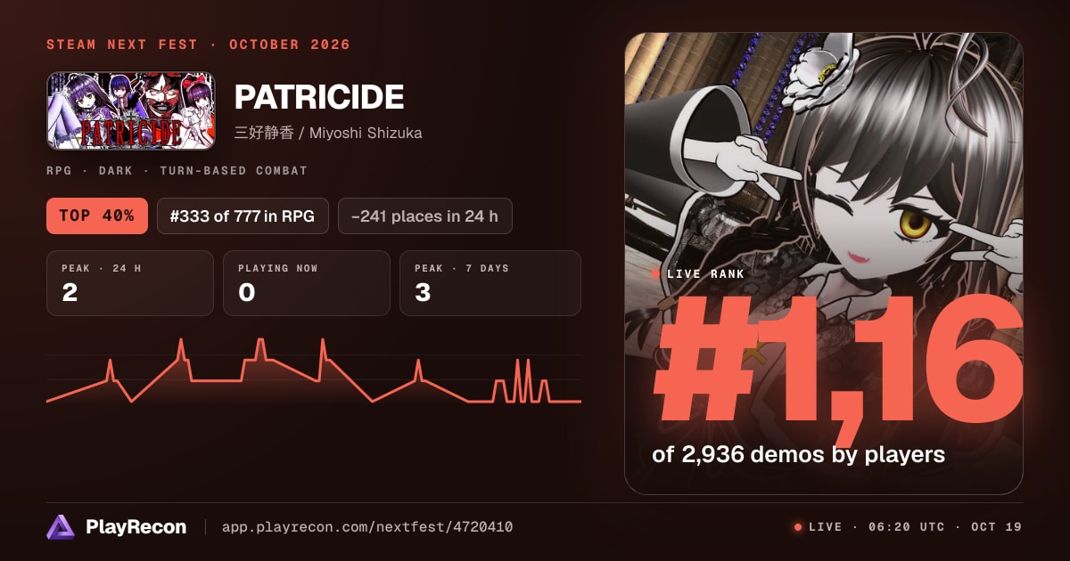 PATRICIDE allo Steam Next Fest