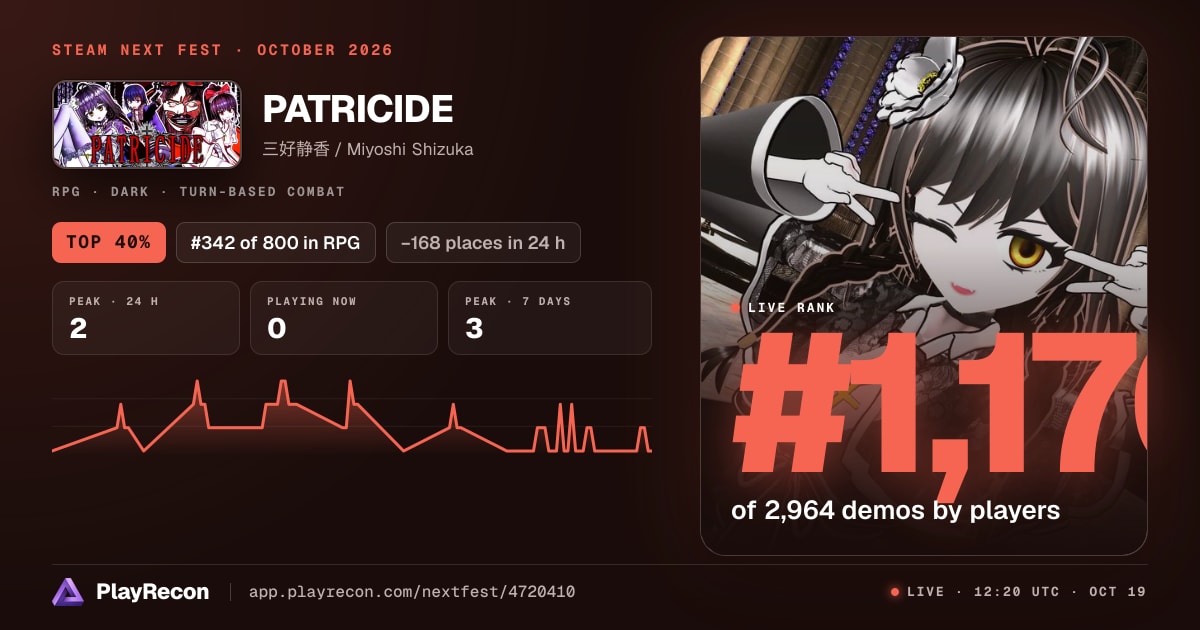 PATRICIDE im Steam Next Fest