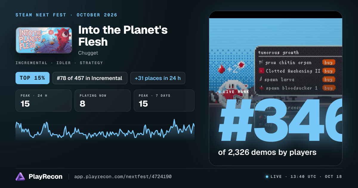 Into the Planet's Flesh au Steam Next Fest