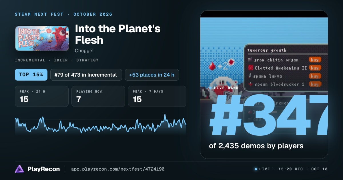 Into the Planet's Flesh in Steam Next Fest