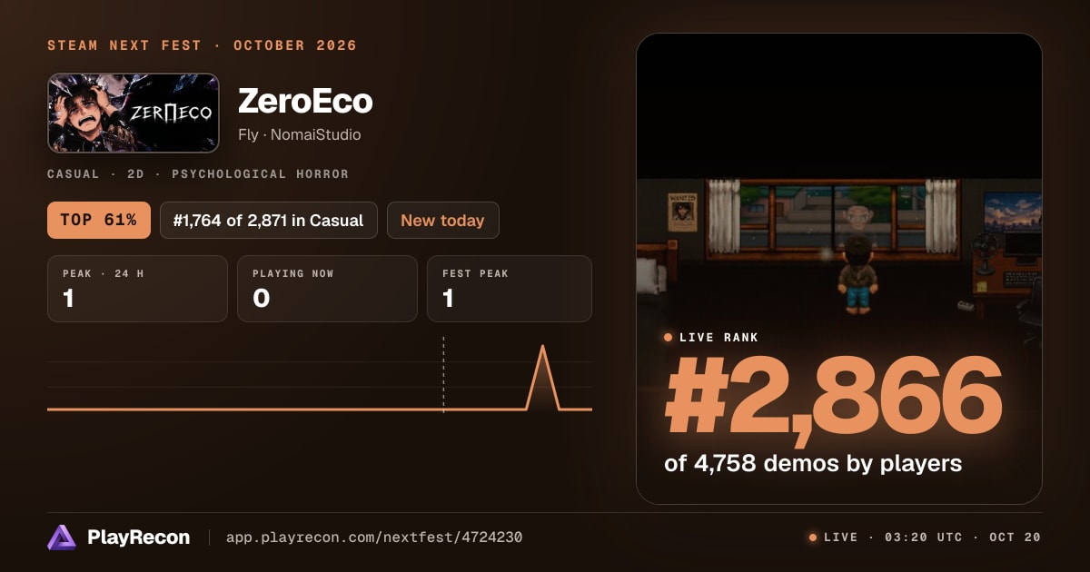 ZeroEco in Steam Next Fest