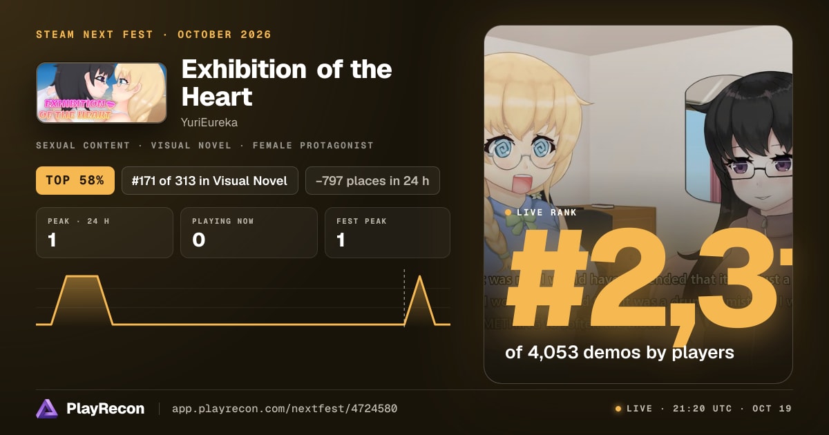 Exhibition of the Heart на Steam Next Fest