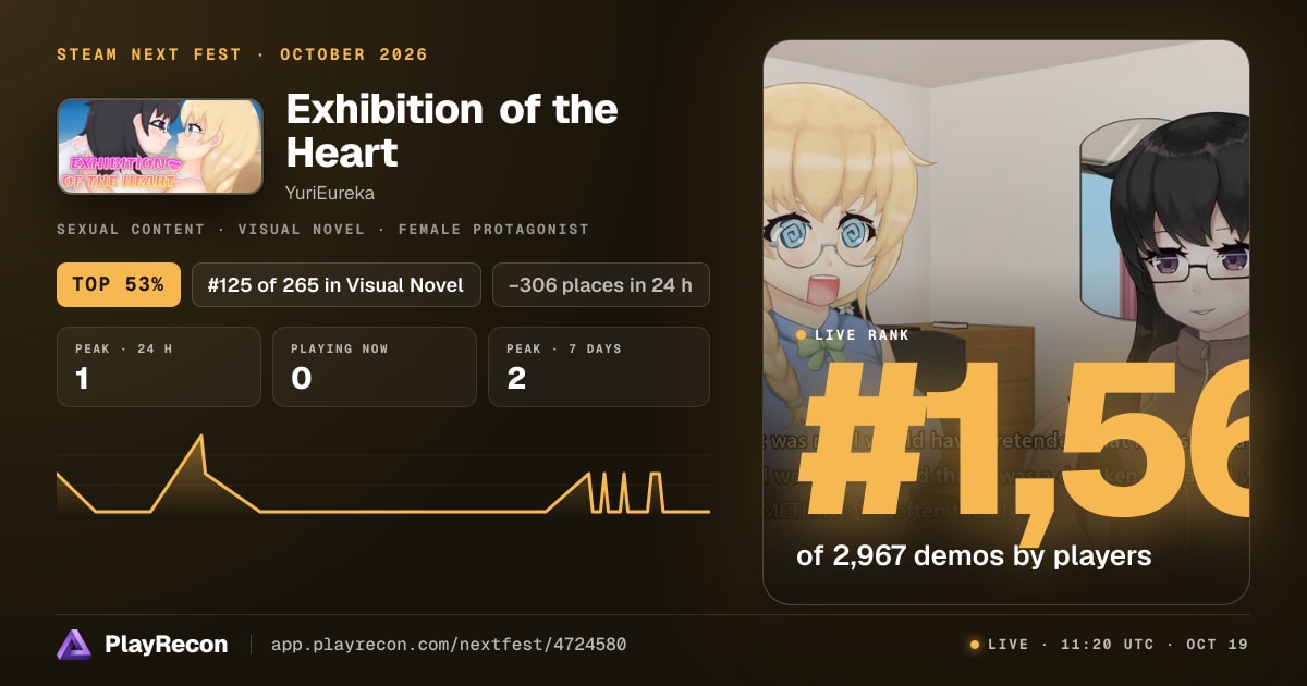 Exhibition of the Heart in Steam Next Fest