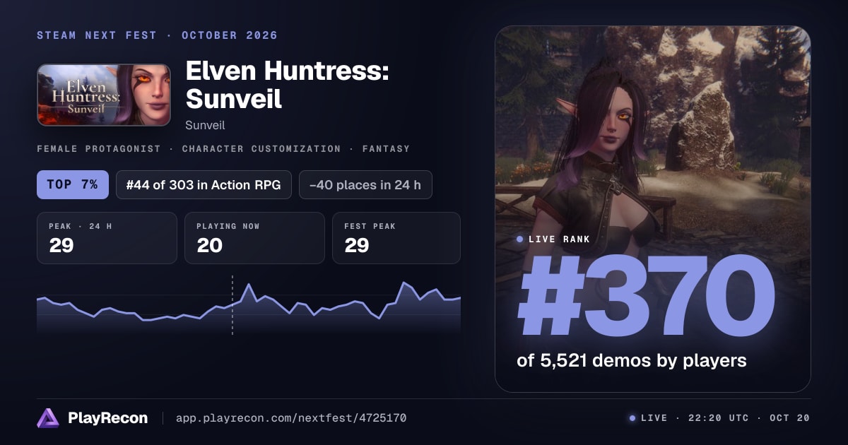 Elven Huntress: Sunveil in Steam Next Fest