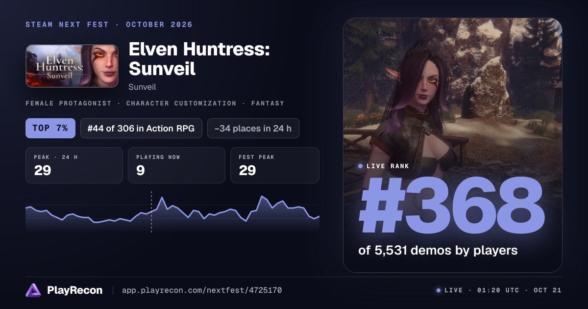 Elven Huntress: Sunveil allo Steam Next Fest