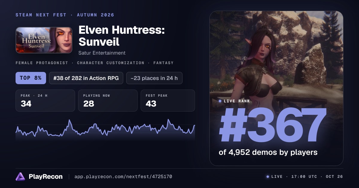 Elven Huntress: Sunveil in Steam Next Fest