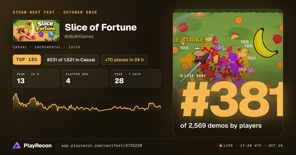 Slice of Fortune in Steam Next Fest