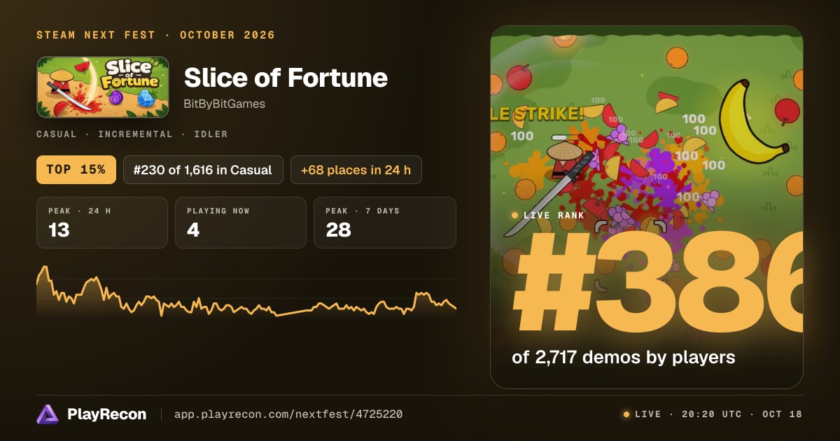 Slice of Fortune im Steam Next Fest