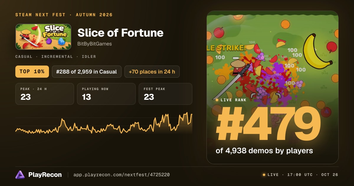 Slice of Fortune in Steam Next Fest