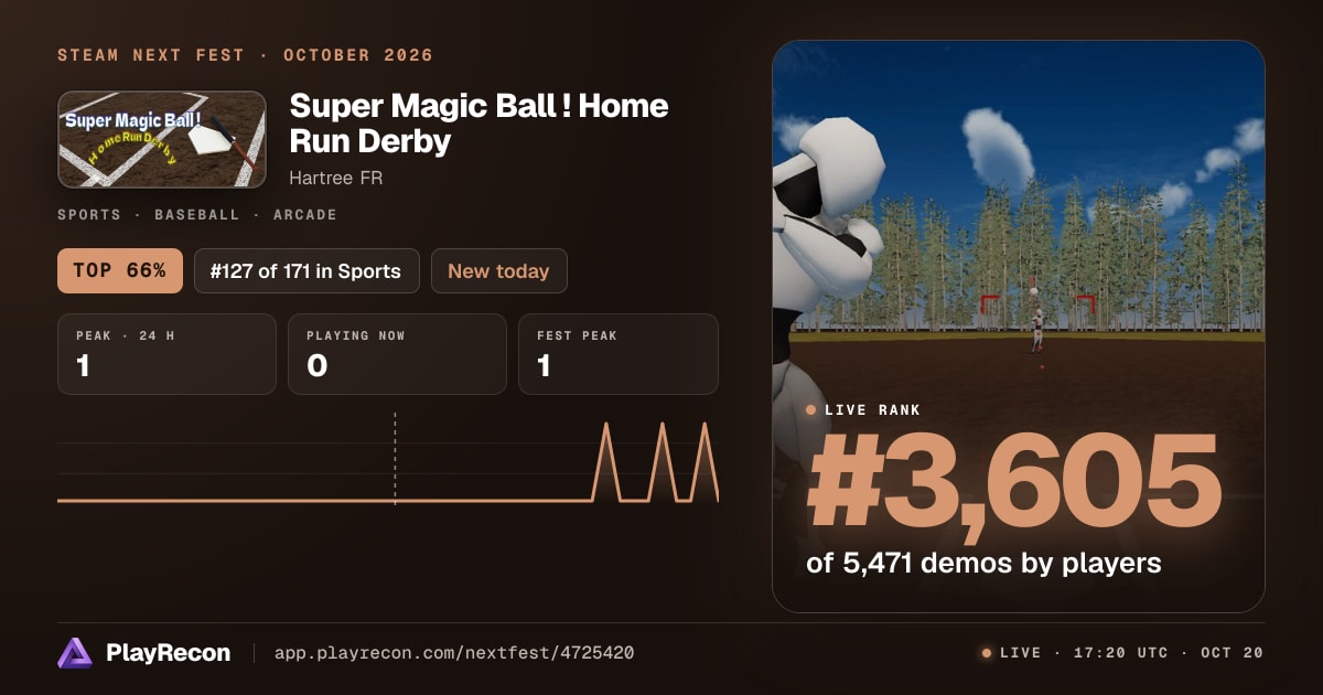 Super Magic Ball ! Home Run Derby im Steam Next Fest