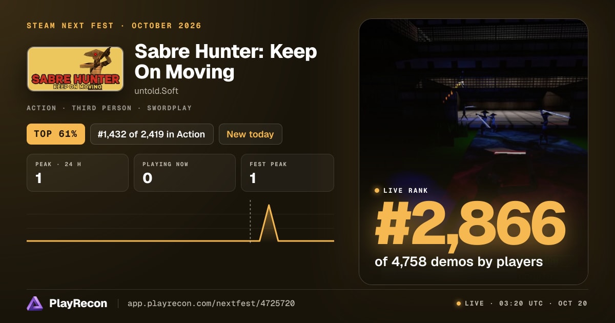 Sabre Hunter: Keep On Moving en el Steam Next Fest